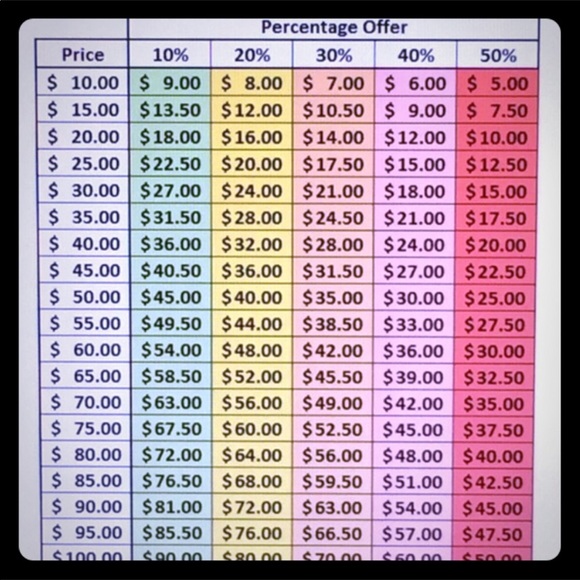 🌺 REASONABLE OFFERS WELCOME! 🌺NO TRADES🌺 - Picture 3 of 3